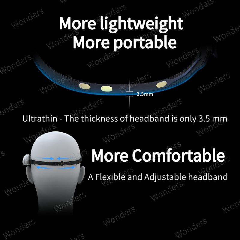 Brainlink Lite – jouet araigné - Meditation Headband Eeg avis et prix