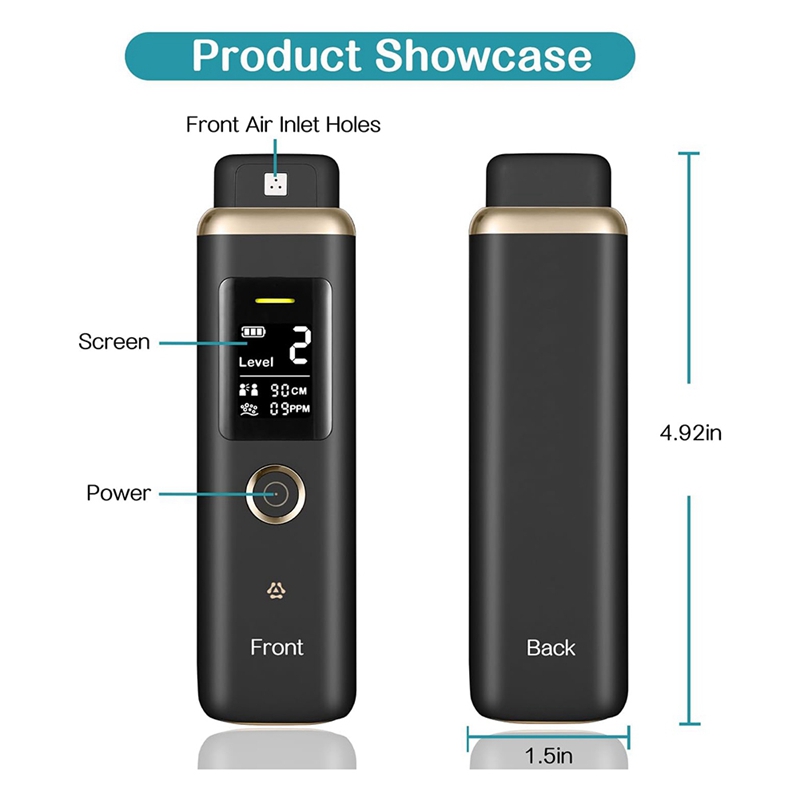 Détecteur de fréquence de rafr - Breath Rate Monitor avis et prix